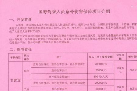 中国人寿学生意外保险赔偿标准