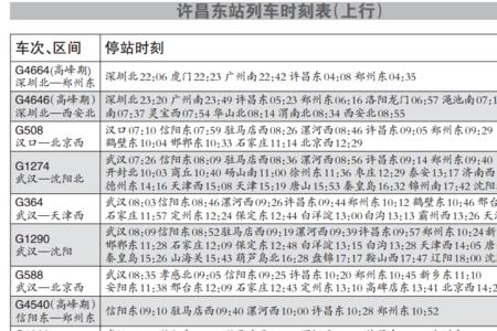 火车检票车次说明