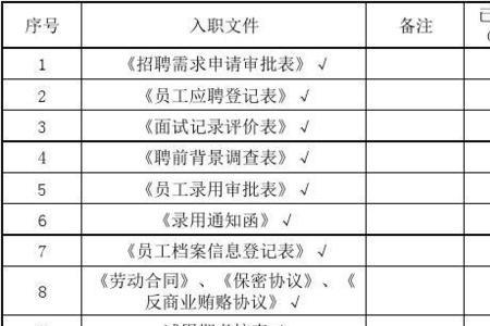 员工档案没地方接受怎么办