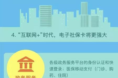 没有电子社保卡可以就医吗