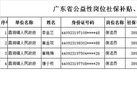 如何申请社保补助