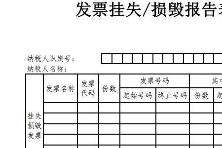 发票丢失一张罚款多少