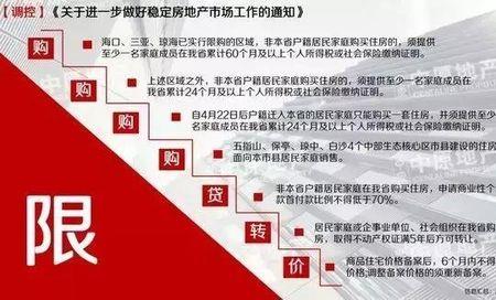 95522意外险如何报案