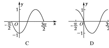 sin函数图像与cos函数图像关系