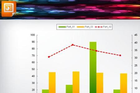 ppt图表对比选用什么颜色好看