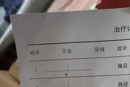 深圳做牙齿根管治疗要多少钱