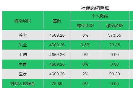 杭州社保满多久小孩可以上学