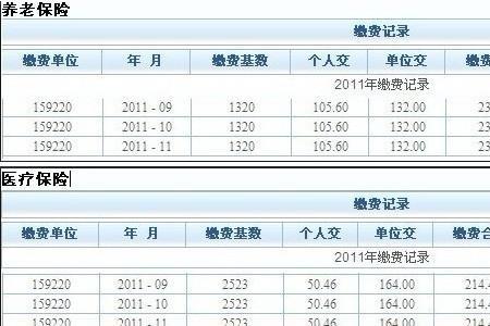 公司交社保没开户是不是没用