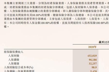 住完院再交picc保险可以报销吗