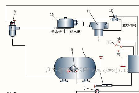 汽车发动机油冷原理