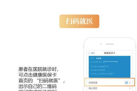 网上挂号能用医保吗