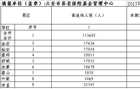 养老保险缴费档次计算表