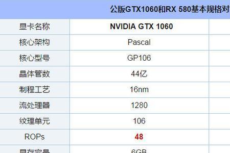 gtx1060玩绝地求生能开到什么画质