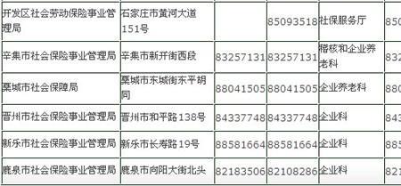 单位挂社保和社保局有什么区别