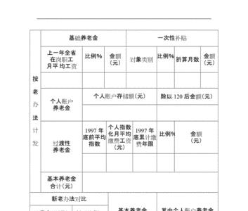 企业和职工怎么缴纳养老保险费