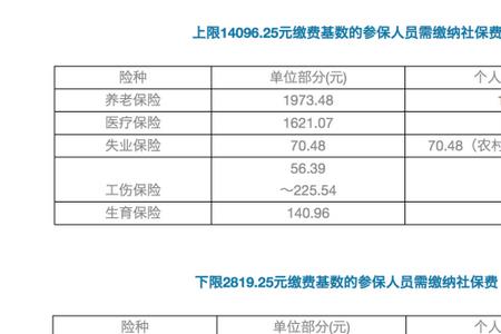 西安社保缴费年限最新规定