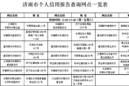 济南市劳动保障网个人信息查询