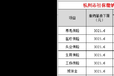 47岁在杭州可以交社保吗