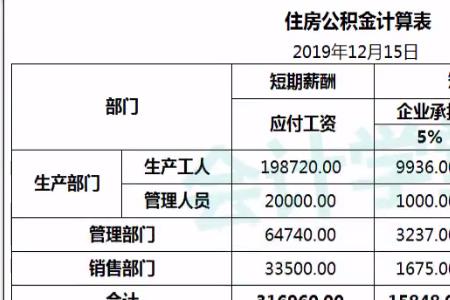 个人可以办理缴纳住房公积金吗