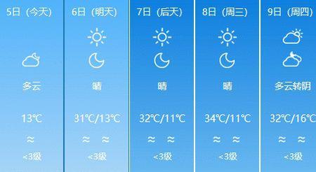 地表温度比天气预报温度低几度