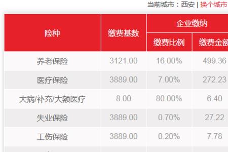 怎样查询社保权益