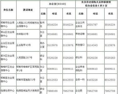 10月1号社会保险局有放假吗