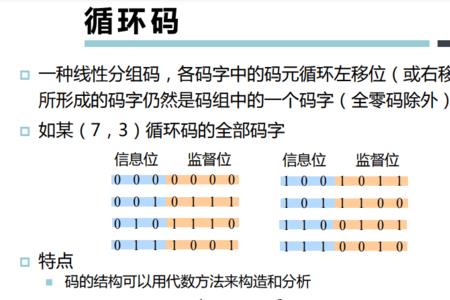 误码率限制条件是什么