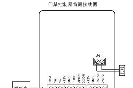 自动门控制器的安装接线规范