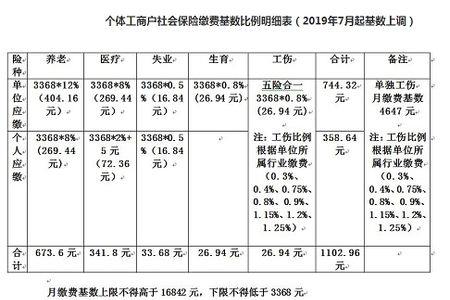 常州社保断交一个月怎么补救