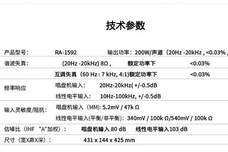 路遥1592和1572差别