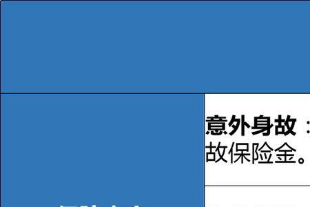 40元航空意外险赔偿标准