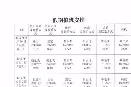 信用社的工作人员国庆放假么