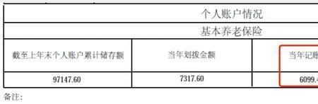 社保个人账户余额利息每年多少