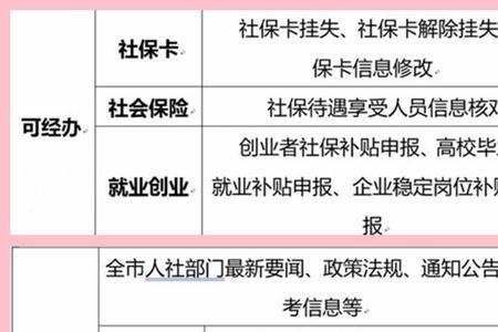 深圳社会保障卡怎样进行挂失