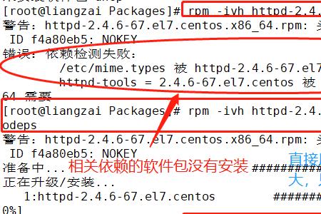 RPM软件包怎样使用