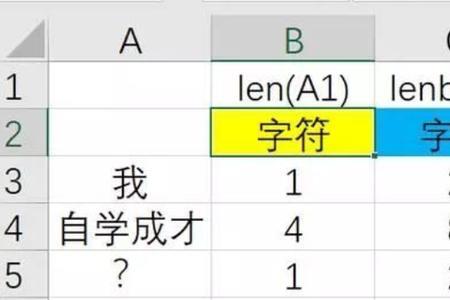 64个字符大概是多少个字