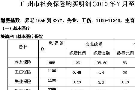 公司交的社保和村里交的一样