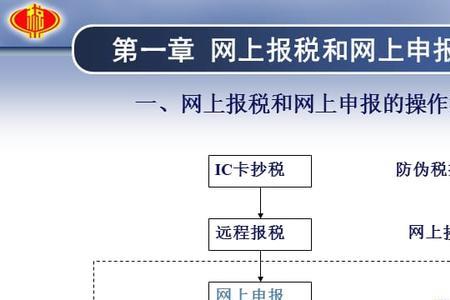 怎样在报税系统里面报税