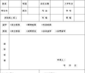 大专可以退学吗