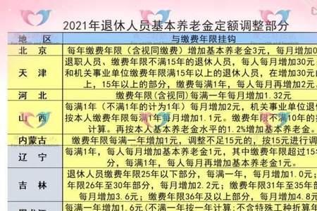 企业退休人员缺派遣证影响工龄