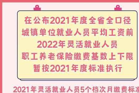 2022青岛市社保最低缴费基数