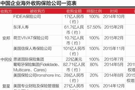 中国人寿宽限期有赔偿没