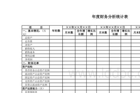 会计统计表格有什么