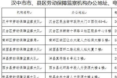 兰州城关区劳动局投诉电话