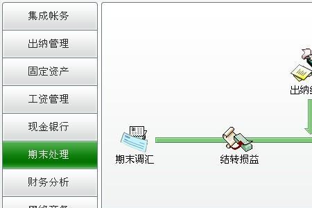 不知道速达财务软件怎么样