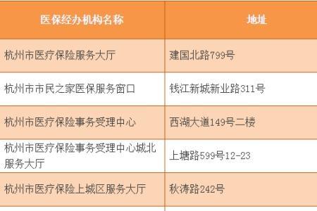 42岁在杭州交社保能50岁退休吗