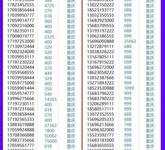 中国移动手机号可以自己编辑吗