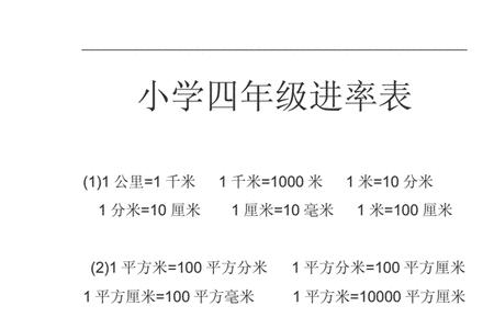 内存的大小与进率