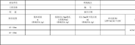 公路沥青试验检测项目有哪些