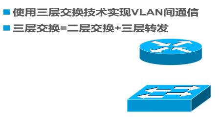 2个trunk可以接同一台交换机吗